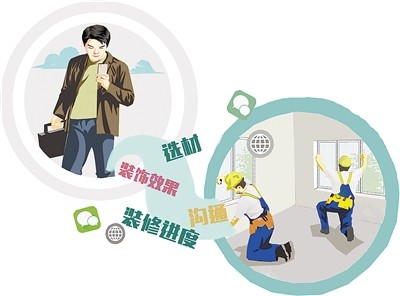 (lin)W(wng)bƽ_(ti)ģʽҪˆ᣿